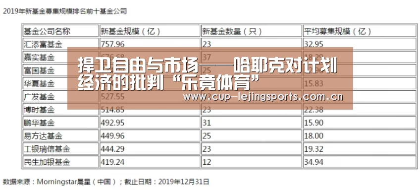 捍卫自由与市场——哈耶克对计划经济的批判“乐竟体育”(图1) 乐竟官方网站下载