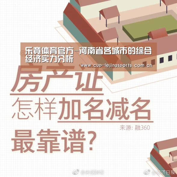 乐竟体育官方-河南省各城市的综合经济实力分析(图3) 乐竟体育官方